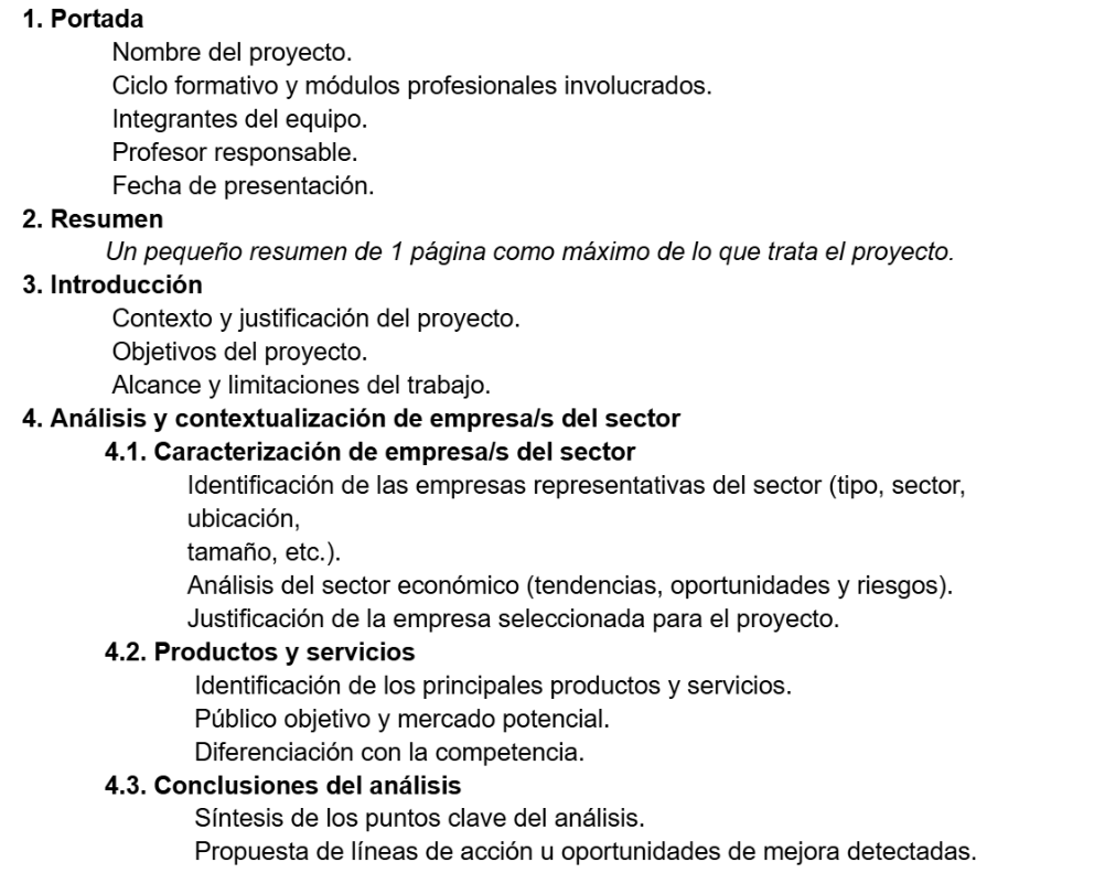 Apartados 1 a 4 del índice: portada, resumen, introducción y análisis de empresas del sector.