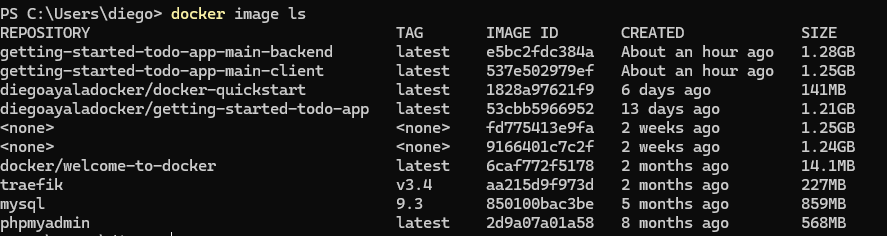 Terminal con docker image ls y las columnas REPOSITORY, TAG, IMAGE ID, CREATED y SIZE.
